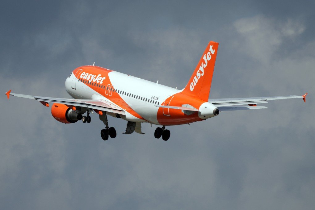 EasyJet Emergency Flight U22058 Incident Explained: What Really Happened in the Air